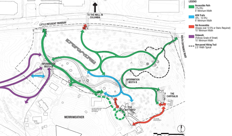 The proposed paths for Merriweather Park at Symphony Woods, classified according to size and accessibility. (Click for a higher-resolution version.)  This diagram does not show the later increase in width from 8 feet to 10 feet on certain paths. It also does not show the addition of another accessible path running to the southern end of the Chrysalis. Image © 2014 Inner Arbor Trust; used with permission.